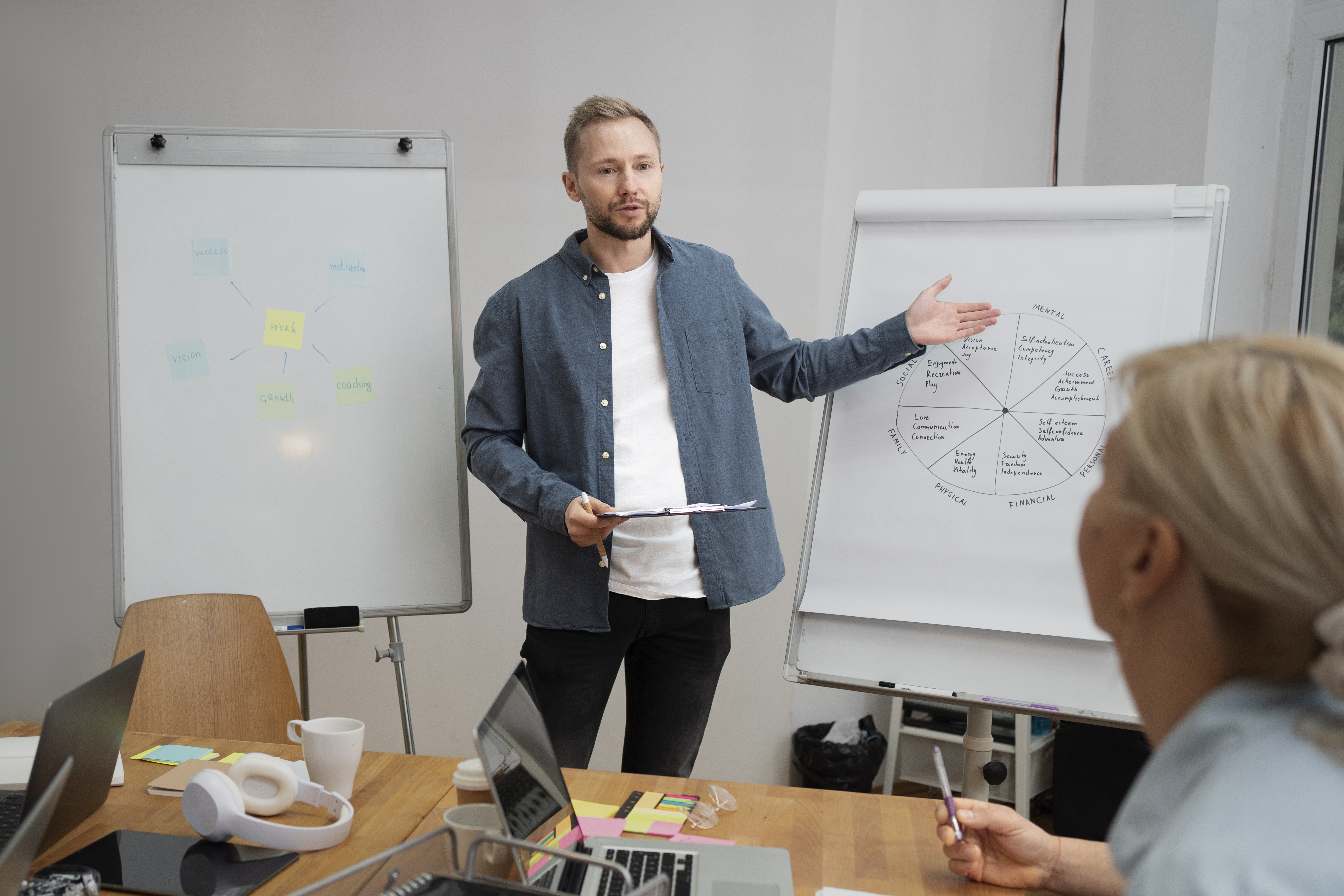 Formazione Tecnologica